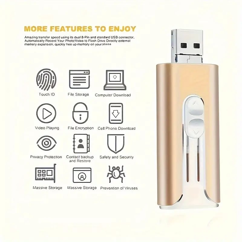 Externí paměťové úložiště FileNest 4 v 1 USB