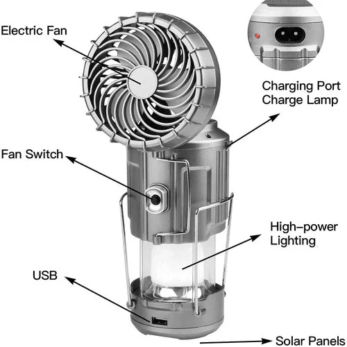 🔥2025 Horký výprodej🔥🌿Přenosná LED kempingová lampa s ventilátorem