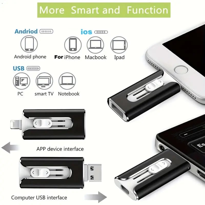 Externí paměťové úložiště FileNest 4 v 1 USB