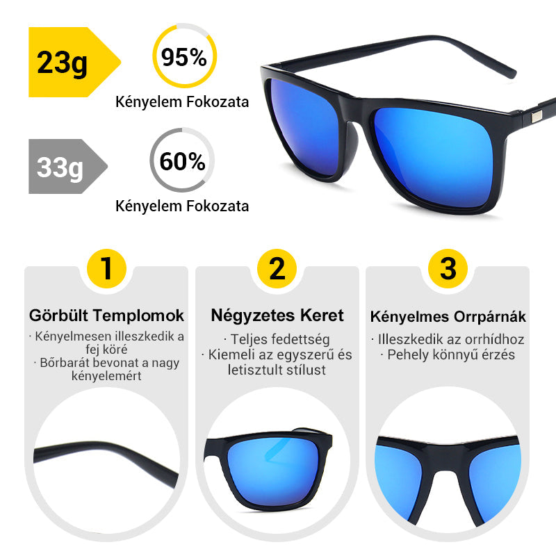 👓 Pánské módní lehké sluneční brýle