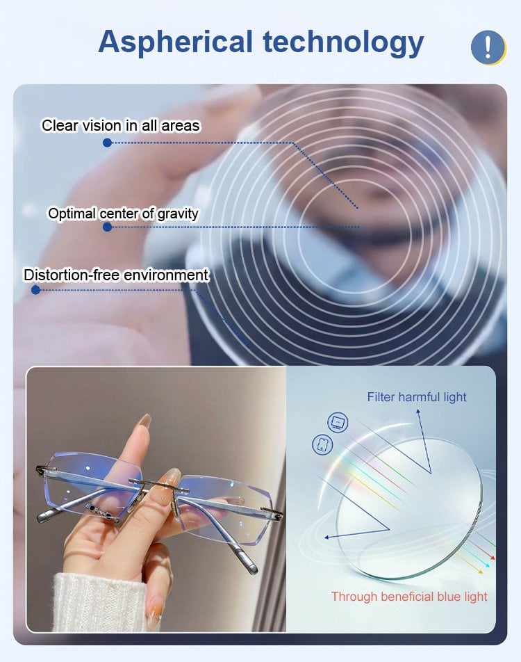 [Spoluvytvořeno designéry]Čtecí brýle Gypsophila Smart Zoom a měnící barvu