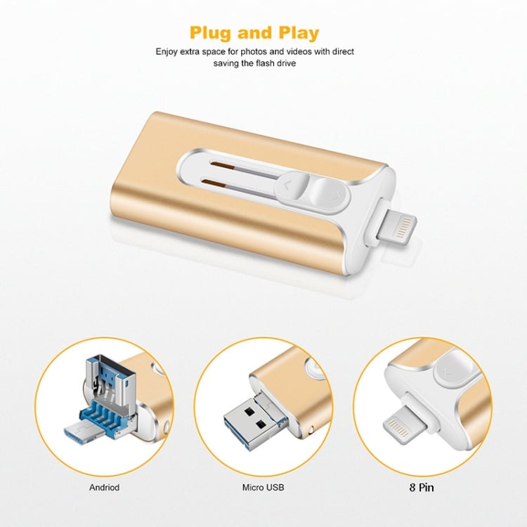 Externí paměťové úložiště FileNest 4 v 1 USB