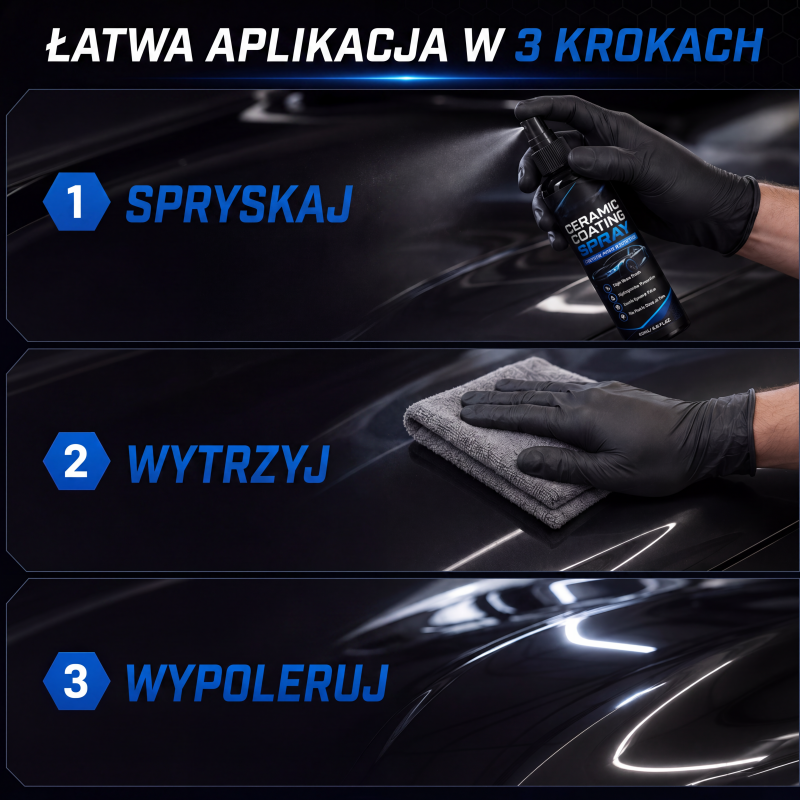 Keramický nano povlak ve spreji pro automobily