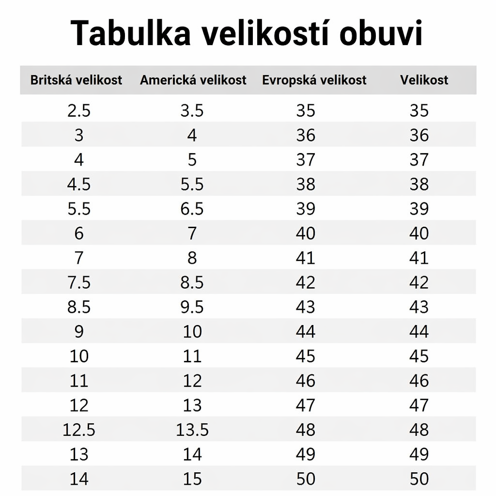Získejte okamžité pohodlné zvýšení postavy – dámské platformové Mary Janes s prodyšným tkaným svrškem. Na dobírku! 👡