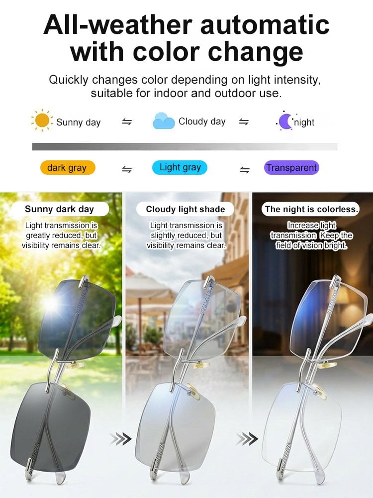 [Spoluvytvořeno designéry]Čtecí brýle Gypsophila Smart Zoom a měnící barvu