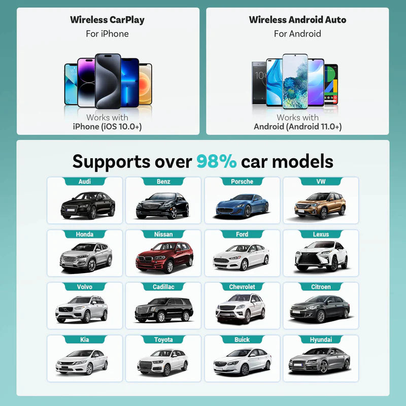 Bezdrátový adaptér Ottocast Mini 3.0 Ultra Cube CarPlay pro Android Auto